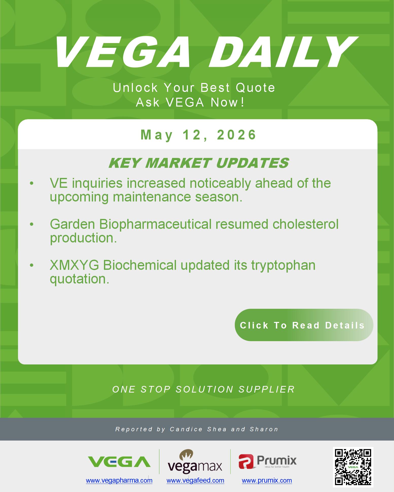 VEGA Daily 20260512 VE Cholesterol Tryptophan Market Update.jpg